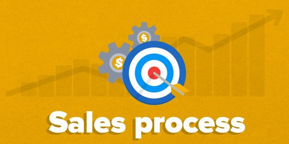 Sales-Process-by-ramy-ayoub